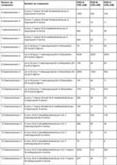 Figure imgf000012_0001