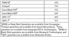Figure imgf000071_0001