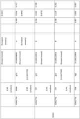 Figure imgf000335_0001