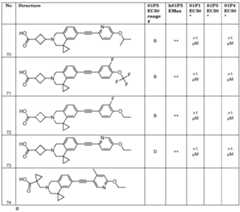 Figure imgf000081_0001