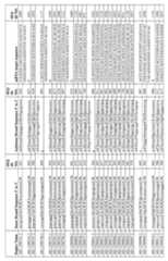 Figure imgf000199_0001