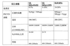 Figure TW201803095AD00001