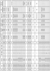 Figure imgf000448_0001