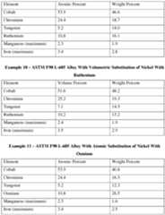 Figure imgf000025_0001