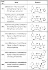 Figure imgf000148_0001
