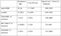 Figure BDA0002126185220000101