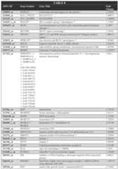 Figure imgf000111_0001