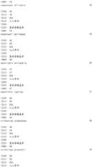 Figure IDA0001908093610000641