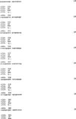 Figure A200780002708E02021