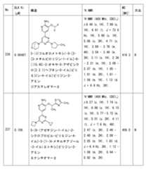 Figure 2023011775000297