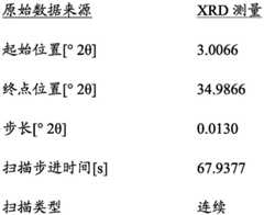 Figure BDA0002850898530000551