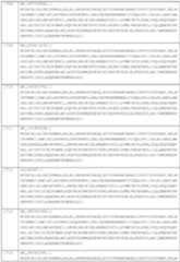 Figure imgf000150_0001