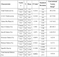 Figure imgf000043_0001