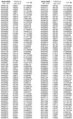 Figure 112009039015573-PCT00040