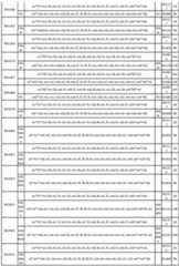 Figure imgf000214_0001