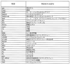 Figure 2024515119000030