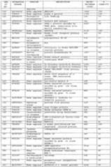 Figure imgf000148_0001