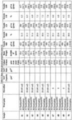 Figure imgf000060_0001