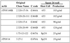 Figure imgf000115_0001