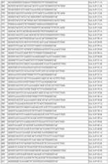 Figure imgf000201_0001