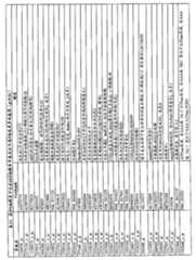 Figure GPA00001009088701611