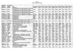 Figure imgf000486_0001