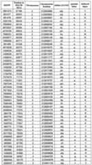 Figure imgf000160_0001