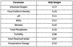 Figure imgf000012_0001