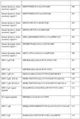 Figure imgf000187_0001