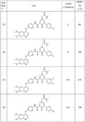 Figure BDA0003145918540001021