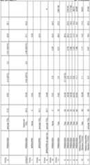 Figure imgf000058_0001