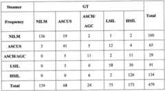 Figure imgf000045_0001