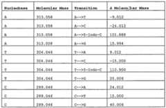 Figure imgf000047_0001