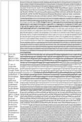 Figure imgf000054_0001