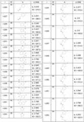 Figure imgf000121_0001