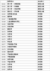 Figure BDA0002515130670000721