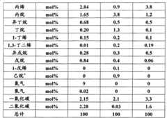 Figure S05846841520070720D000101