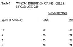 Figure imgf000031_0001
