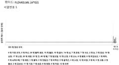 Figure P1020187033588