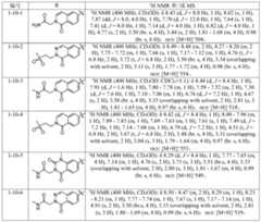 Figure PCTCN2017083031-appb-000123
