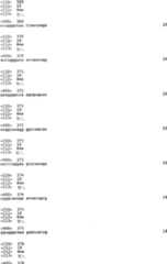 Figure A200780002708E02041