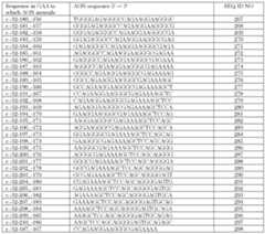 Figure imgf000048_0001