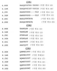 Figure 112004041268054-pct00007