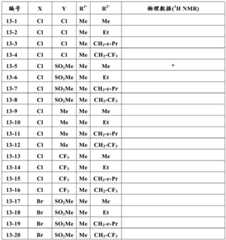 Figure BDA0001637506130000783