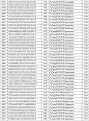 Figure imgf000233_0001