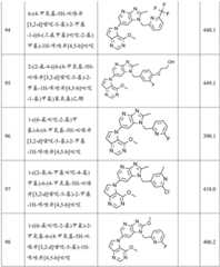 Figure BDA0001924784650001791