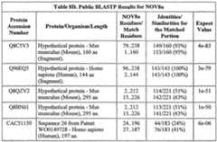 Figure imgf000167_0001