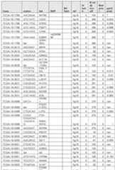 Figure imgf000611_0001