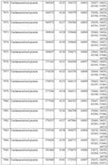 Figure imgf000589_0001