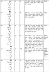 Figure BDA0003508720790001081